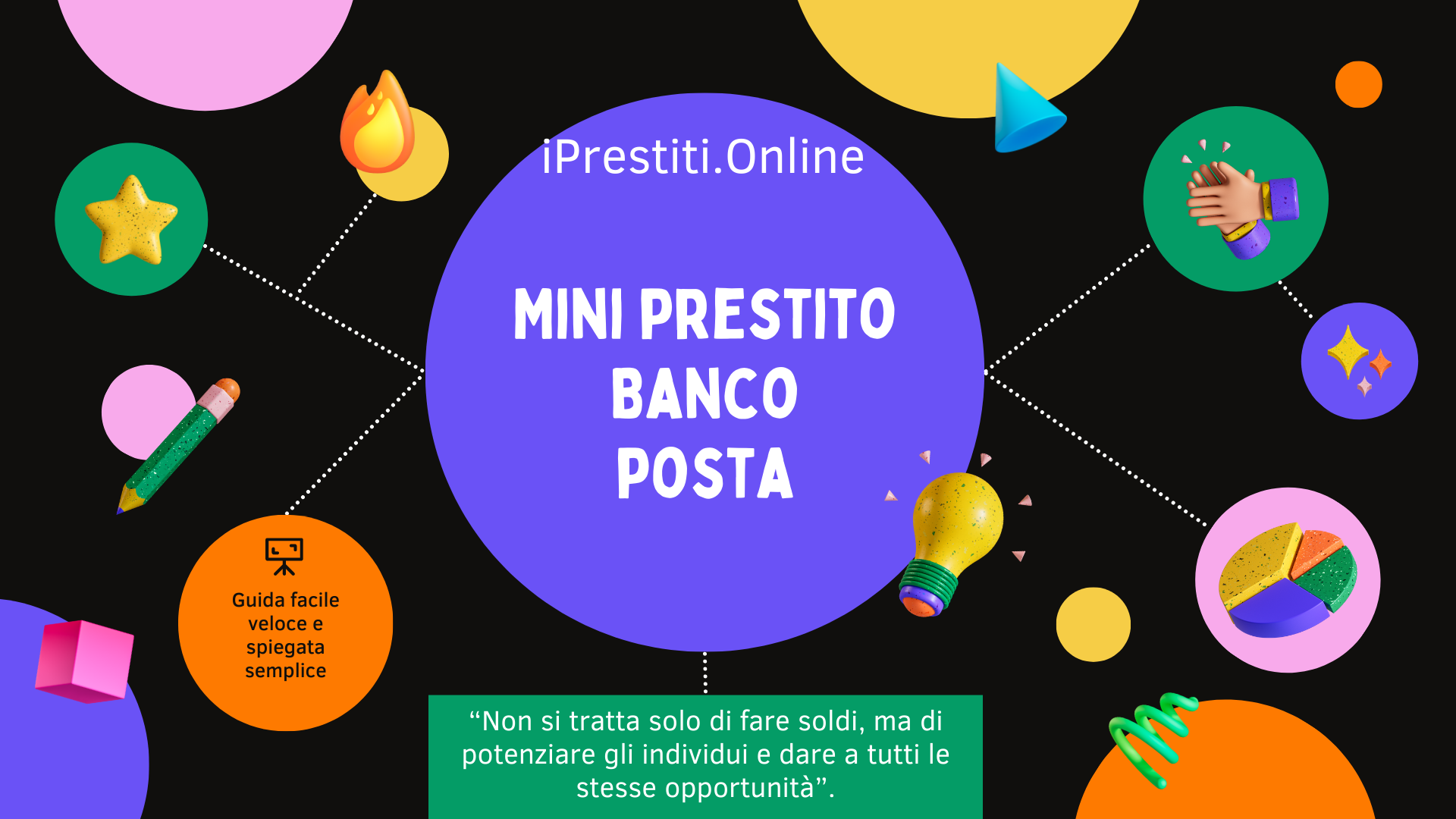 mini prestito banco posta