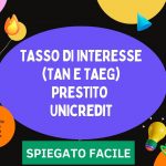 tasso interesse prestito unicredit