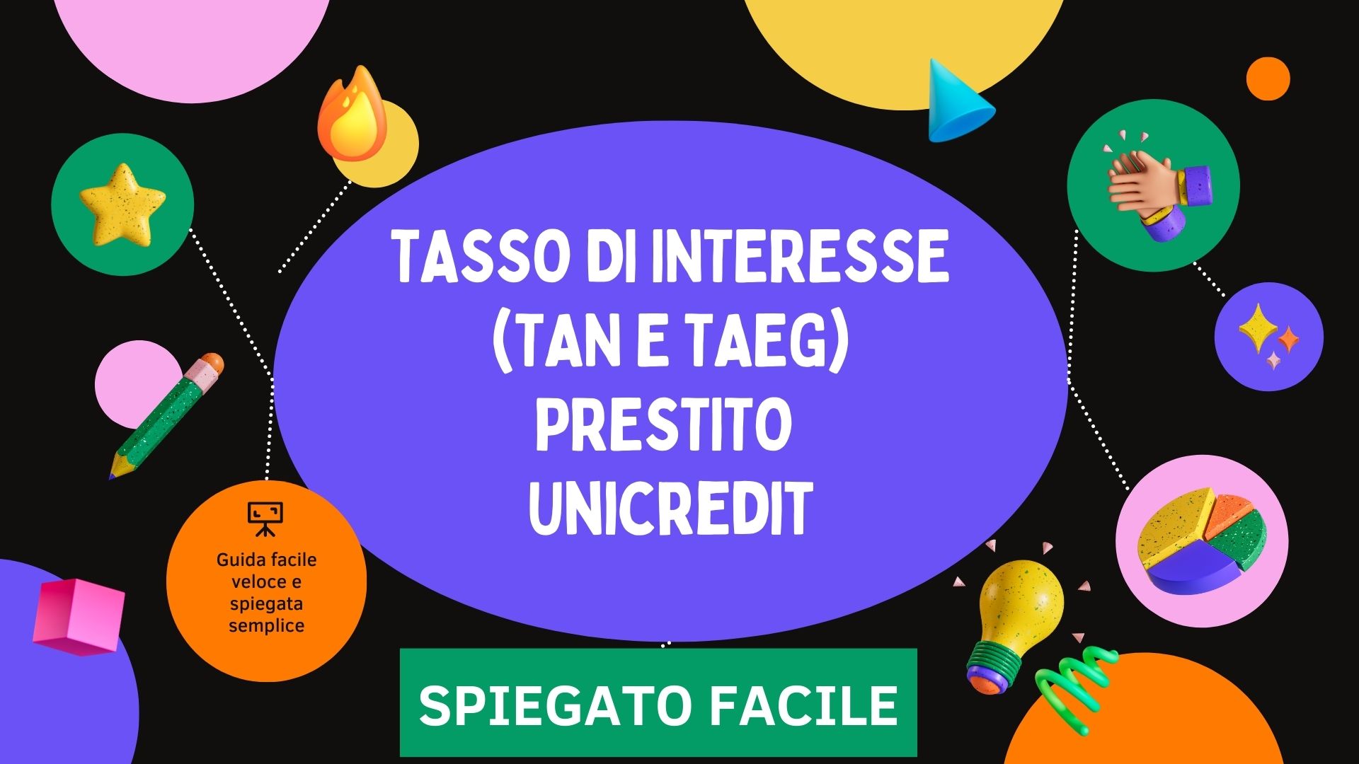 tasso interesse prestito unicredit