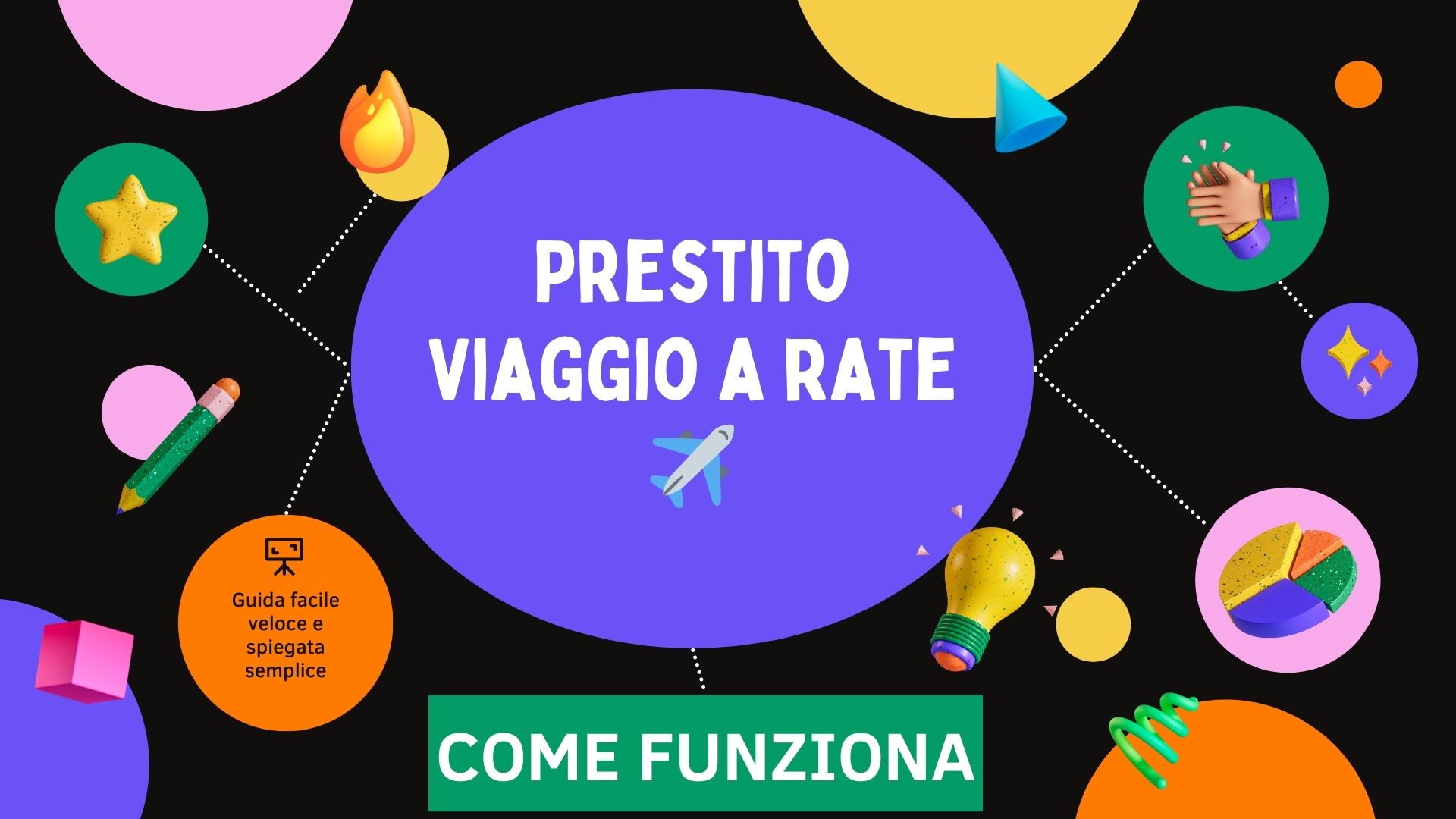 Prestito Viaggi a rate