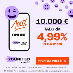 younited credit ads 250x250