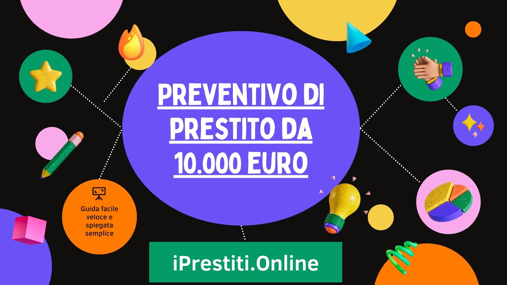 Preventivo di prestito da 10000 euro