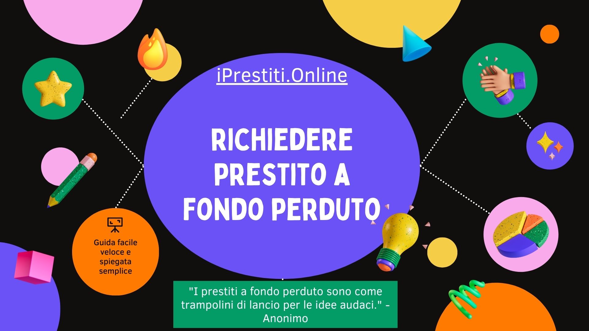 richiedere prestiti fondo perduto