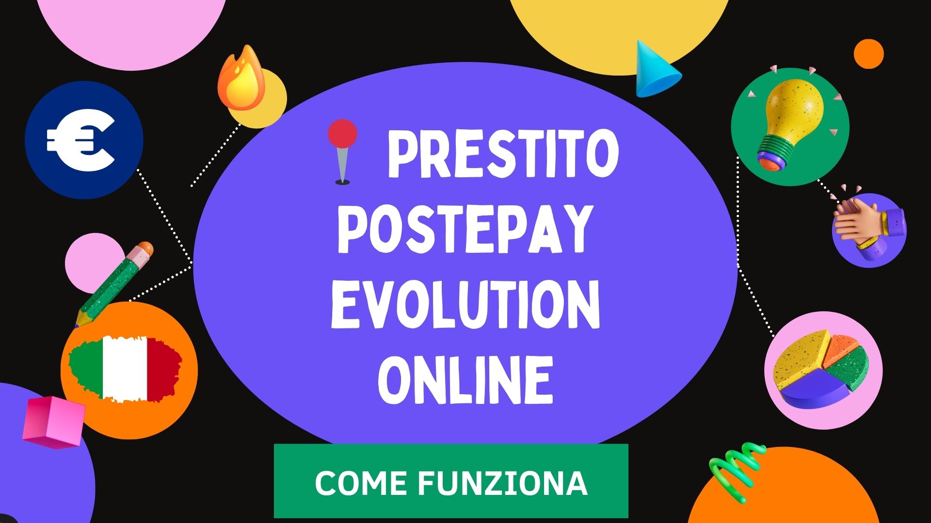 prestito PostePay Evolution online come funziona