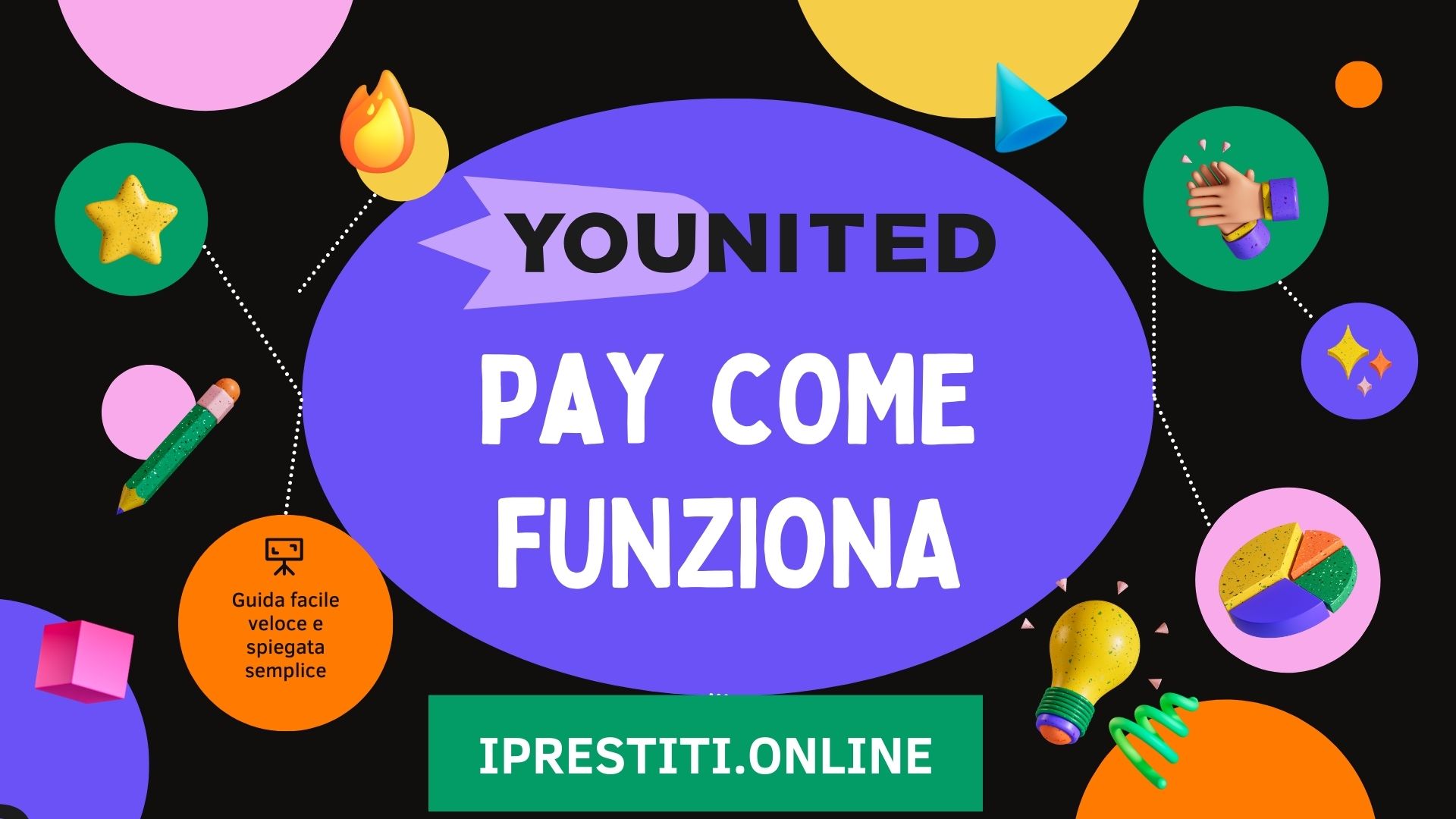 Come Funziona Younited Pay?