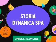 storia dynamica spa