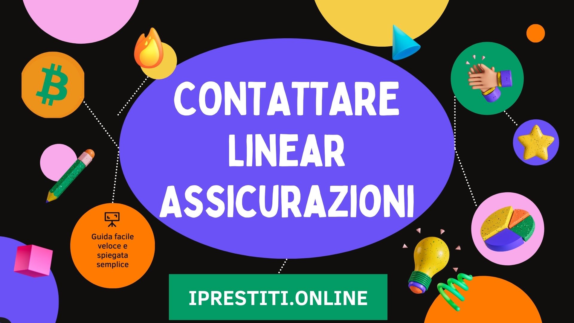 CONTATTARE Linear Assicurazioni