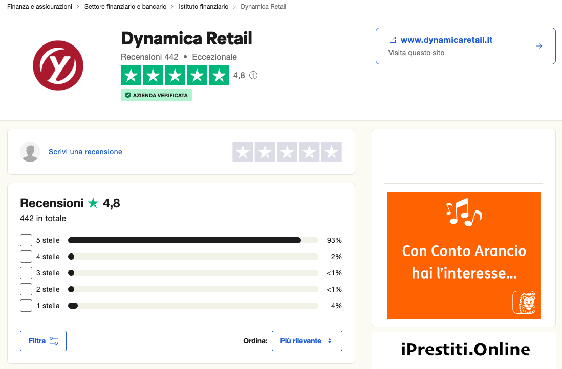 recensioni dynamica retail