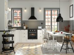 Finanziamento cucine IKEA tasso zero