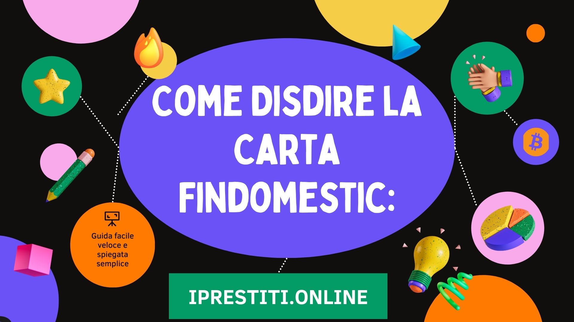 Come Disdire la Carta Findomestic: