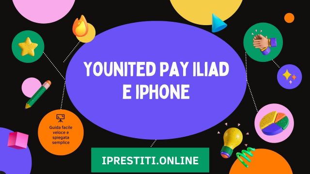 Younited Pay Iliad e iPhone