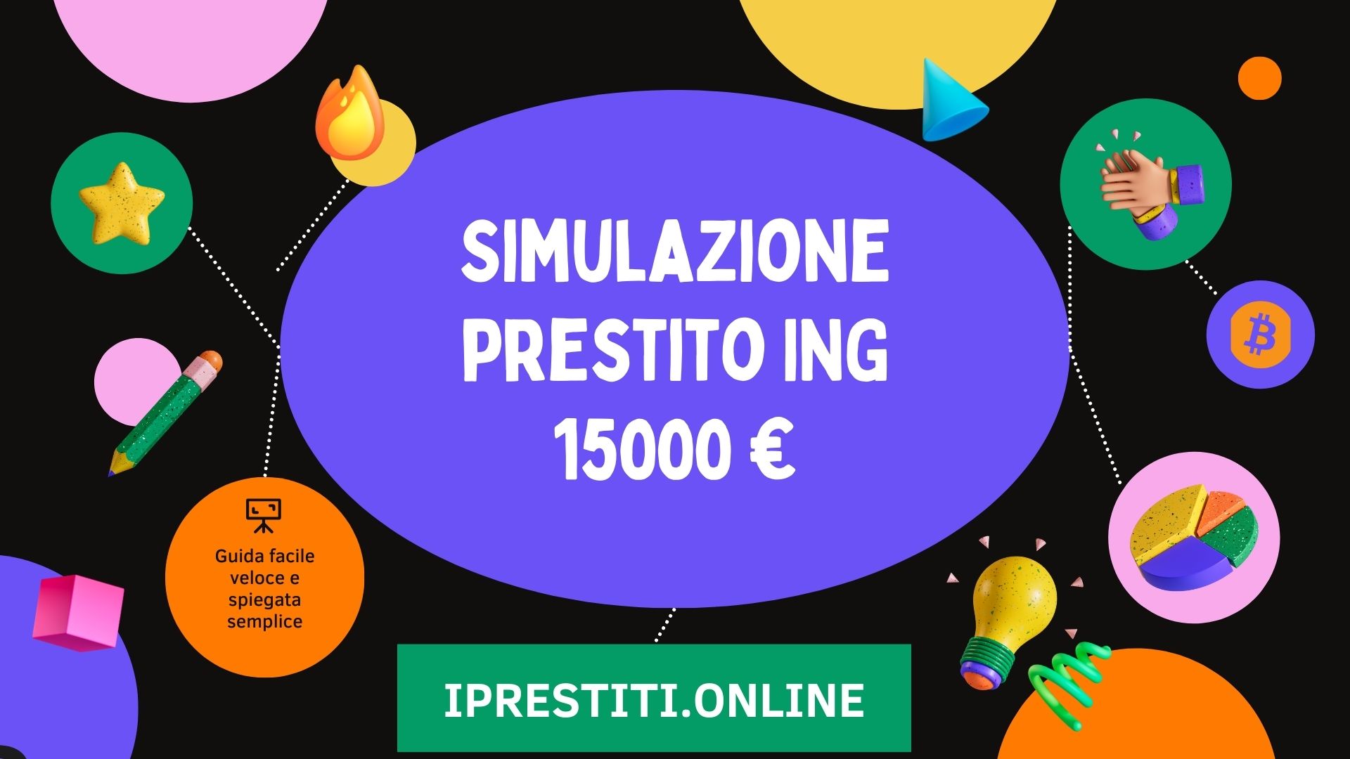 Simulazione prestito ING direct da 15000 euro