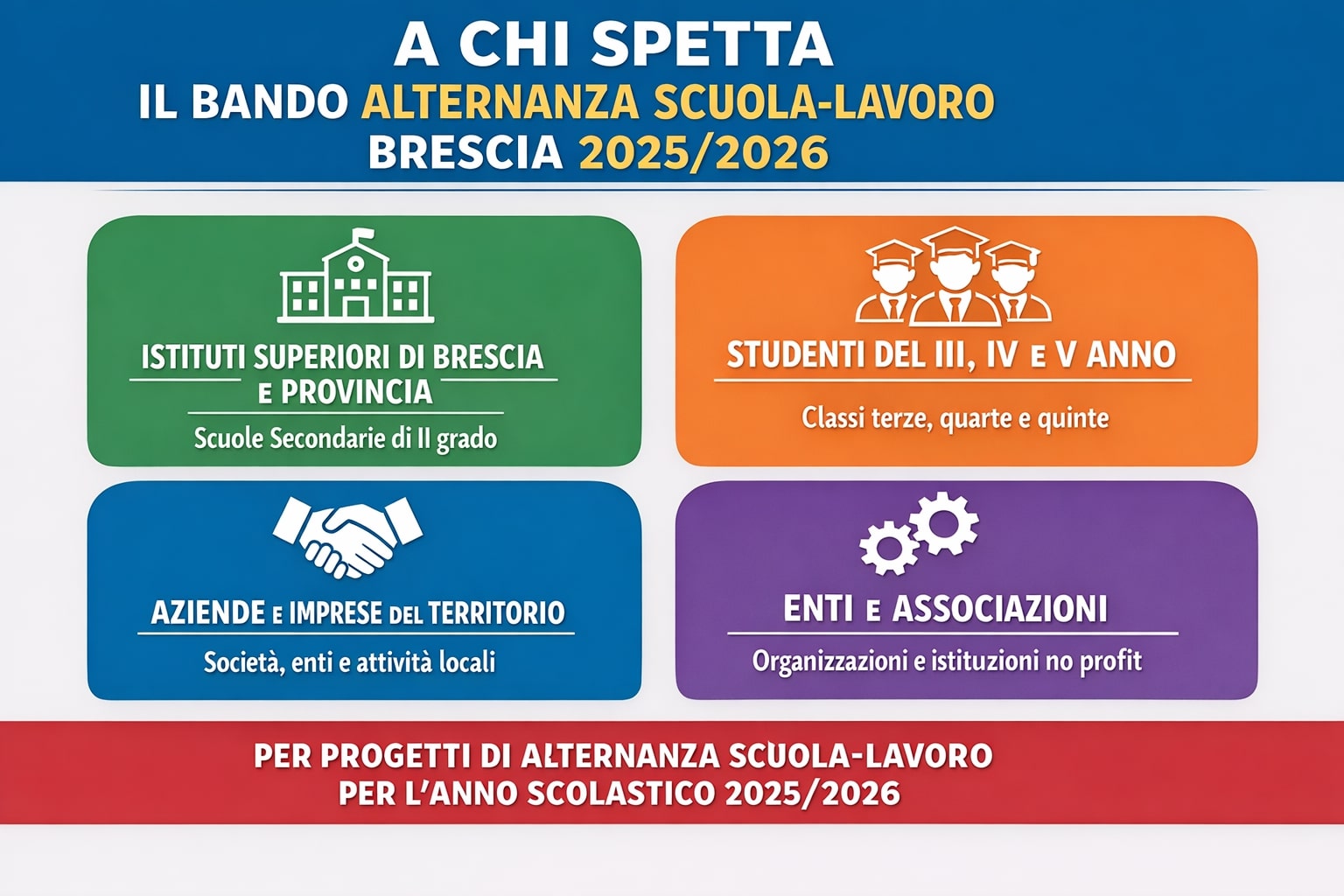 A chi spetta il bando alternanza scuola-lavoro Brescia 2025/2026