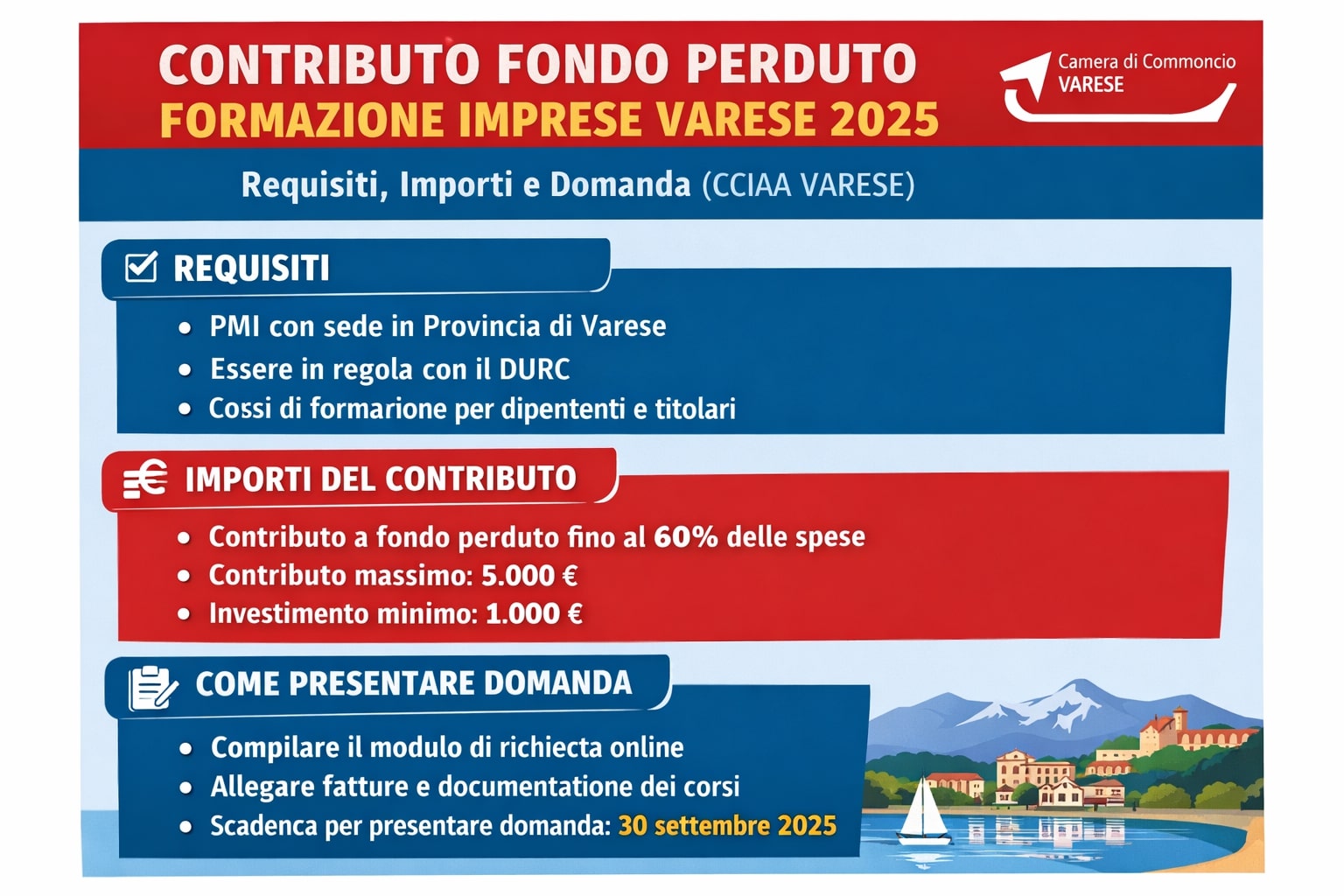formazione varese contributo fondo perduto
